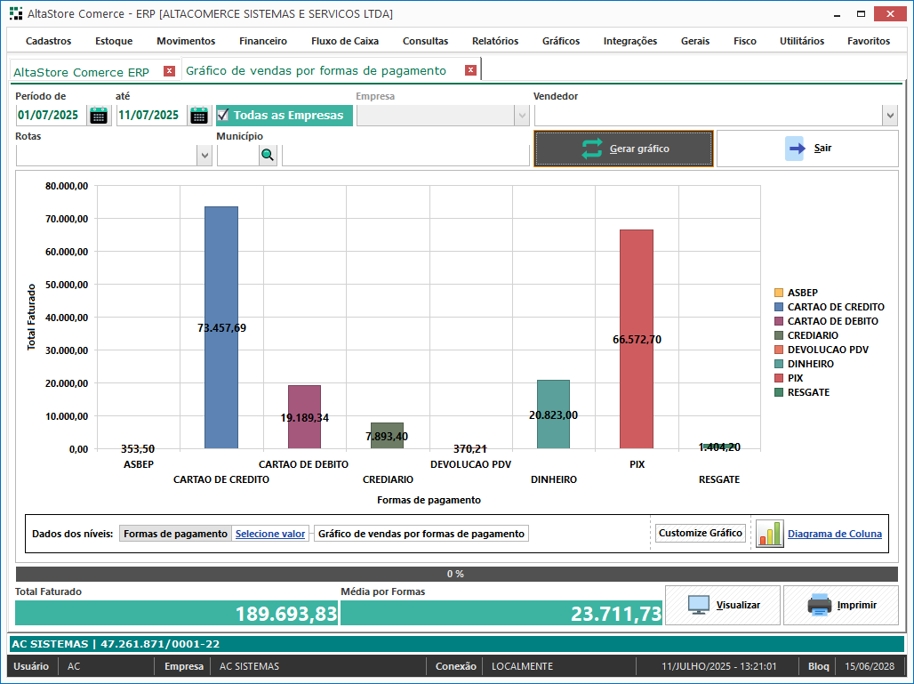 Interface Web