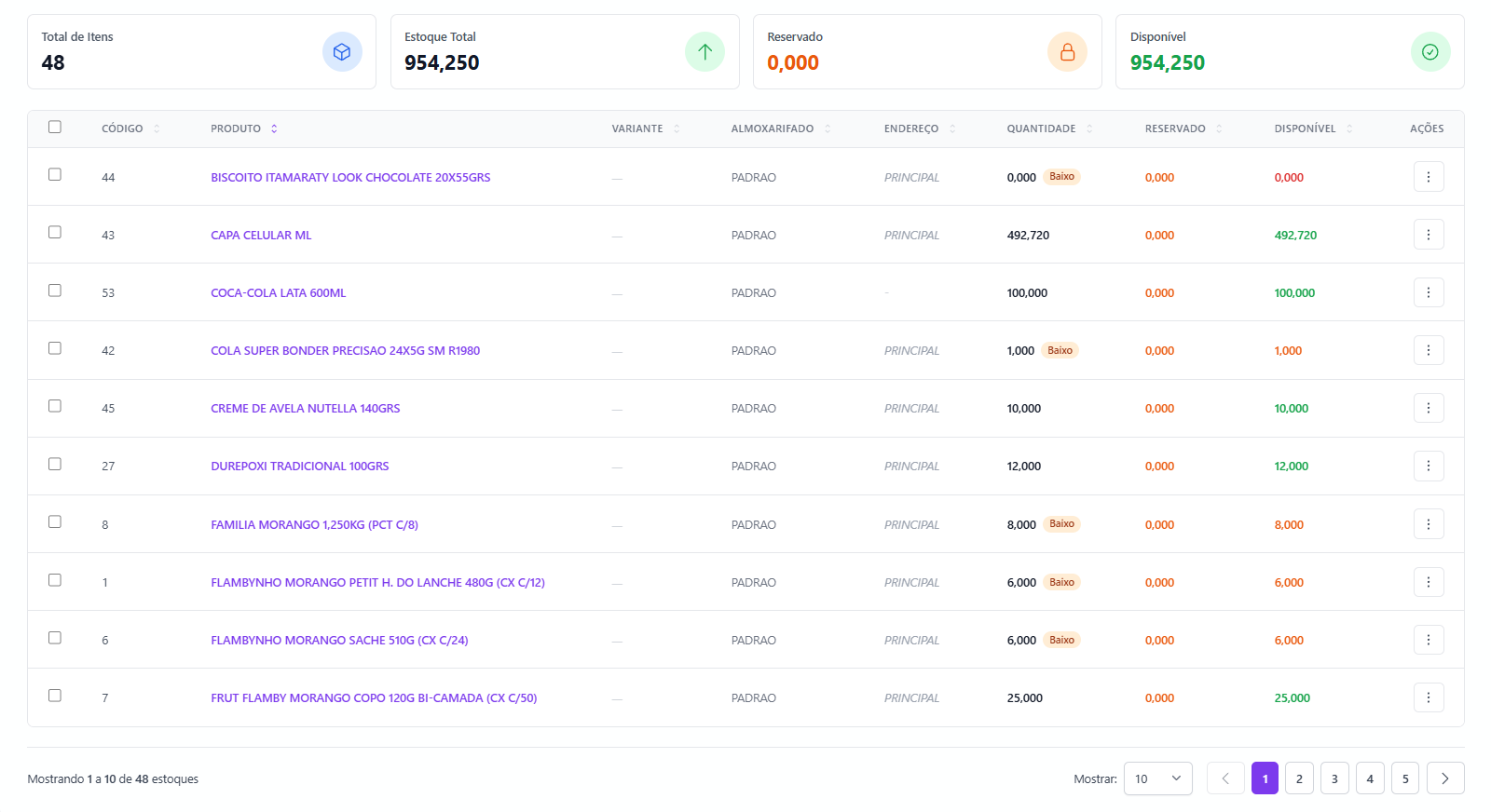 Interface Web